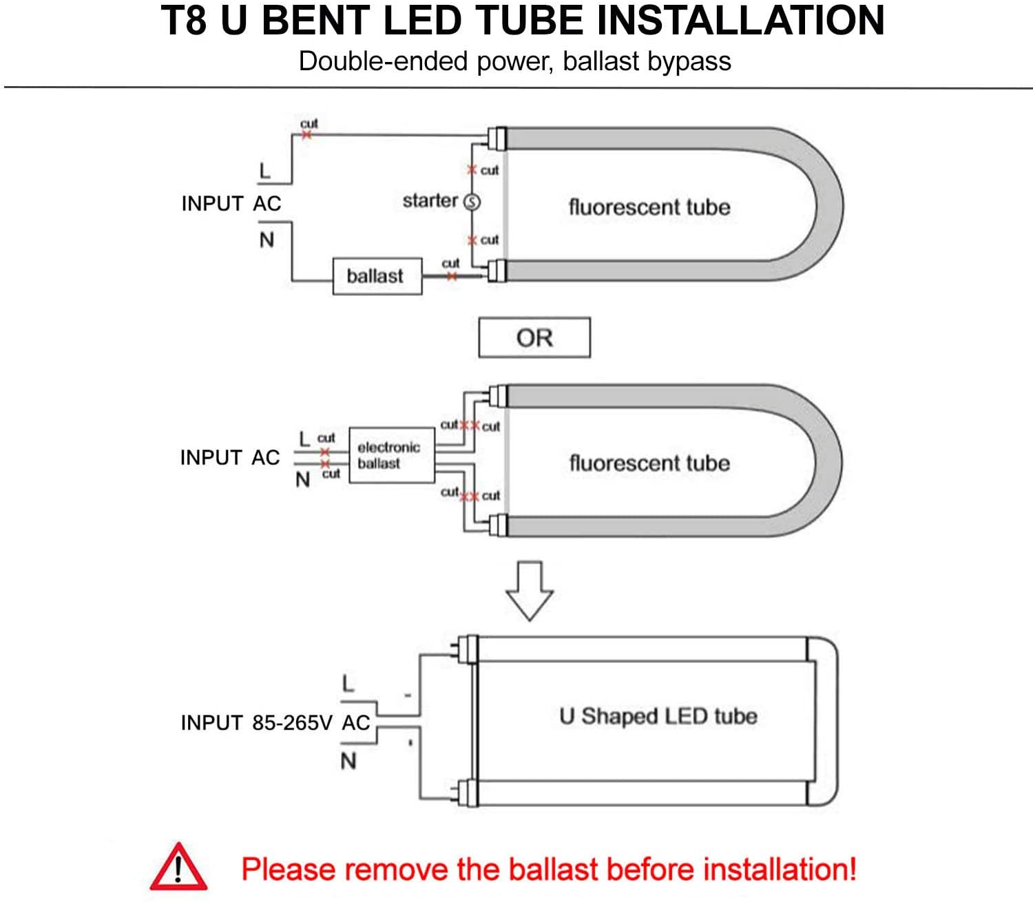 T8 u deals bend ballast